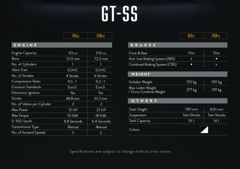GT - SS Specs